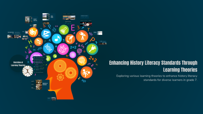Enhancing History Literacy Standards Through Learning Theories by ...