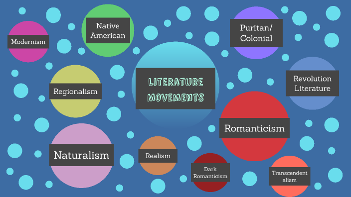 Literature Movements by Aubrey Boissiere on Prezi