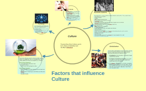 culture factors influence