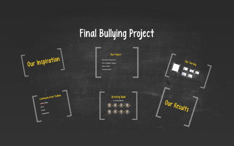 Final Bullying Project by Alyssa Weakley on Prezi
