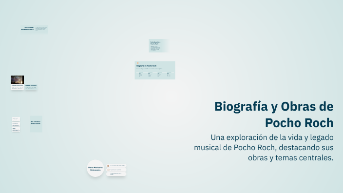 Pochi Rocha Biografía y Obras de Pocho Roch by Macarena Marta Molina on Prezi