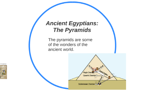 Ancient Egyptian Culture by on Prezi