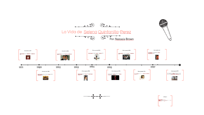 Selena Quintanilla Timeline By Nastazia Brown On Prezi