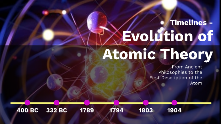 Timelines - Evolution of Atomic Theory by Cynthia Newman on Prezi