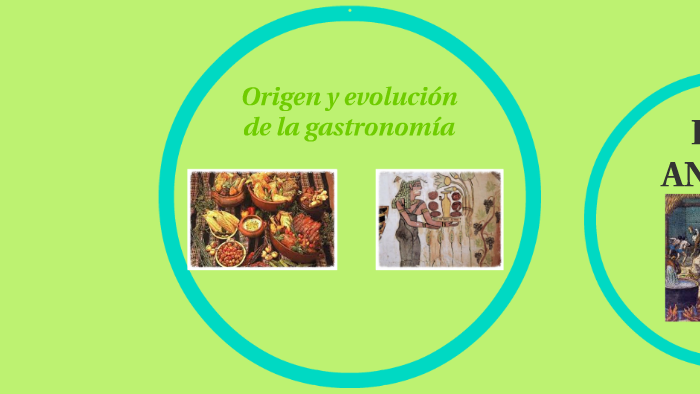 Origen Y Evolucion De La Gastronomia By Zihanya Hernández On Prezi 4811