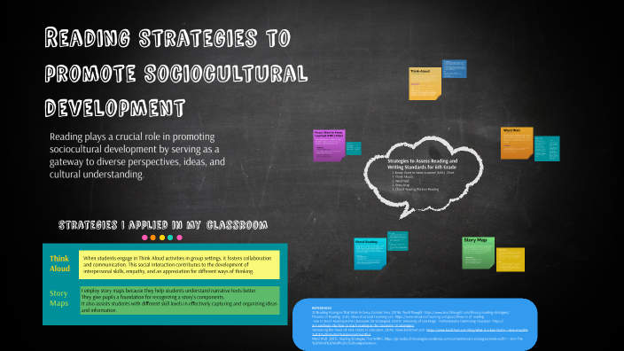 research reading strategies to promote sociocultural development