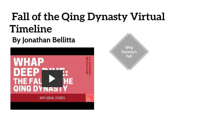 Fall Of The Qing Dynasty Virtual Timeline By Jonathan Bellitta By Fall Of The Qing Dynasty Virtual Timeline By Jonathan Bellitta By