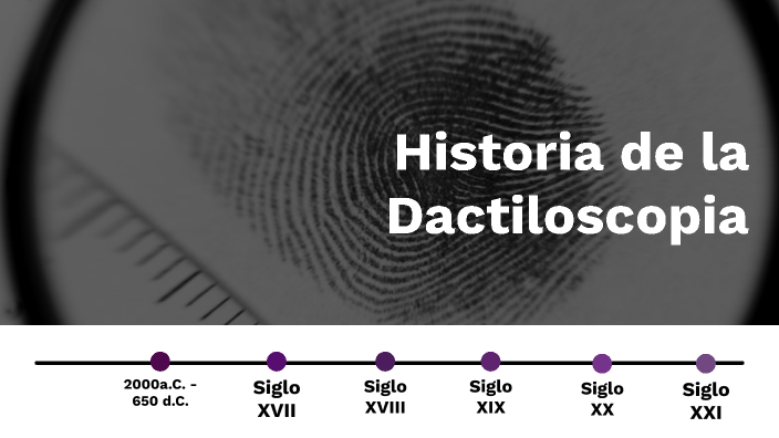 Historia de la Dactiloscopia by Sara Mujica on Prezi Next