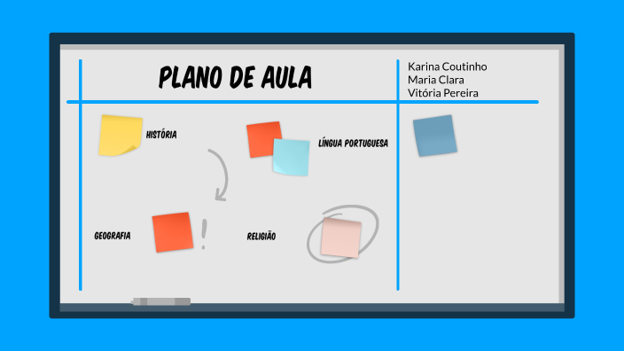 Plano de aula by Maria Clara on Prezi