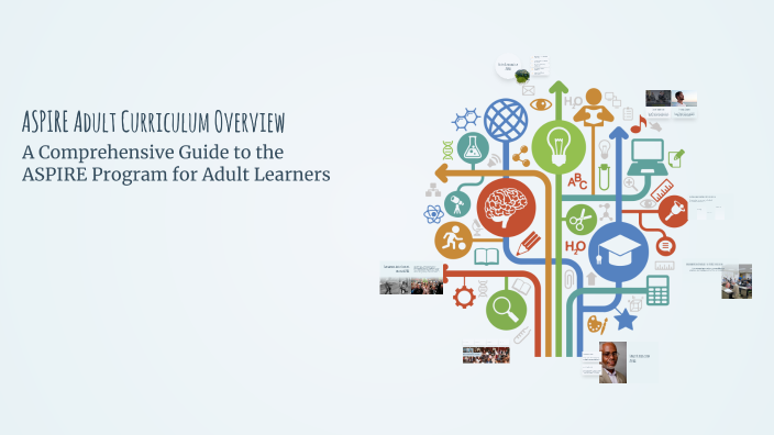 ASPIRE Adult Curriculum Overview by Eva Erwin on Prezi