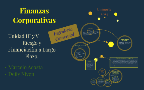 Finanzas Corporativas by Deily Niven on Prezi