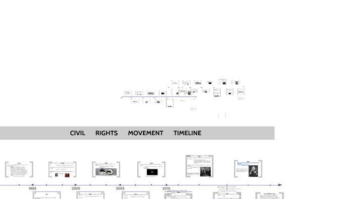 CIVIL RIGHTS MOVEMENT by Kelly Hawkins on Prezi