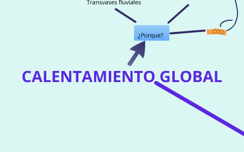 CALENTAMIENTO GLOBAL by marta rodri on Prezi
