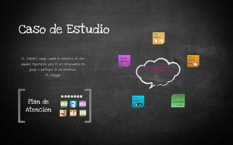 Caso de Estudio by Gloriana Mora on Prezi