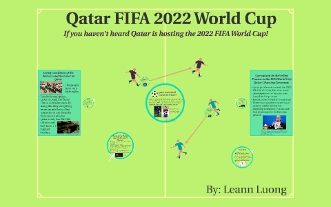 How are Engineers Making A Difference at the FIFA World Cup 2022 In Qatar?  Skill-Lync Blogs