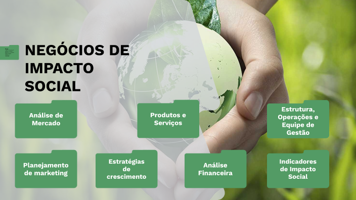 Negócios de Impacto Social by matheus souza on Prezi