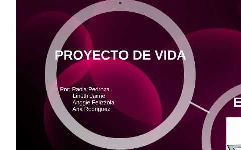 PROYECTO DE VIDA by Lineth Navarro on Prezi