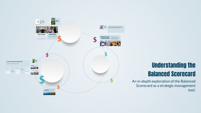 Understanding the Balanced Scorecard by leslie enecio on Prezi
