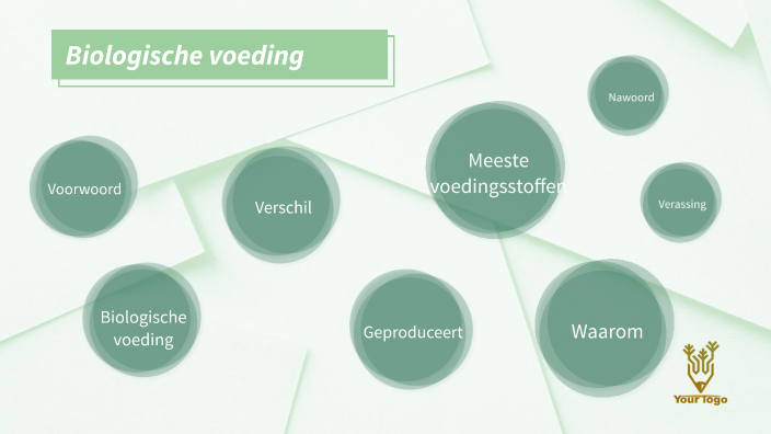 Biologische Voeding By Susanne Christianne Metsch