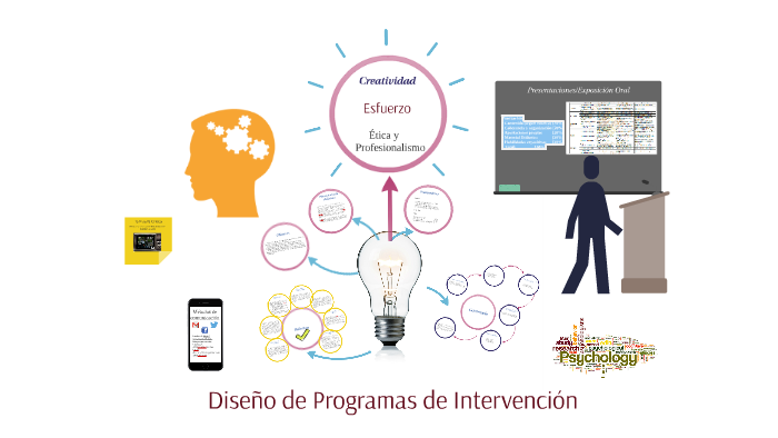 PROGRAMACIÓN O DISEÑO DE LA INTERVENCIÓN