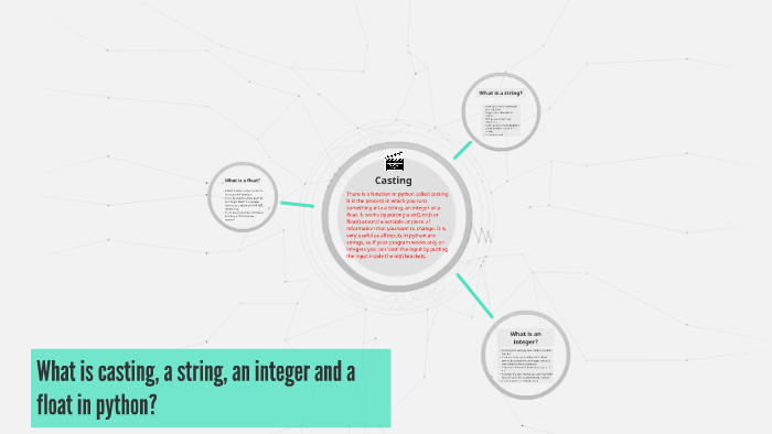 What is casting, a string, an integer and a float in python? by Dylan ...