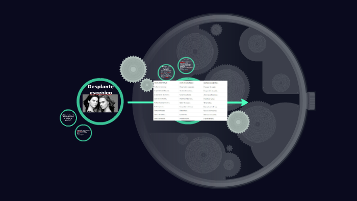 Desplante Escenico By Roon Madrid Rojas desplante escenico by roon madrid rojas