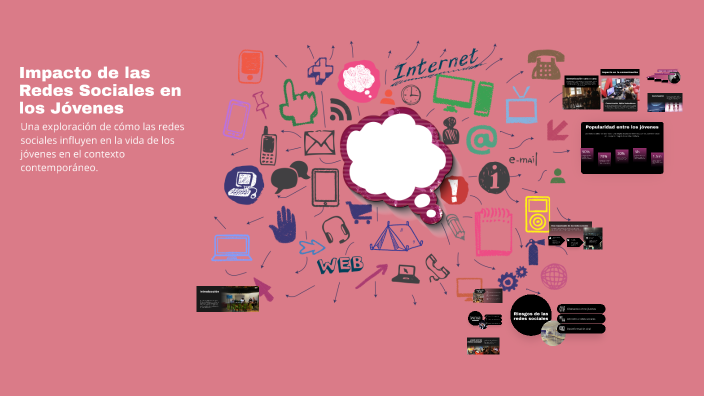 Impacto de las Redes Sociales en los Jóvenes by Camila Benavides on Prezi