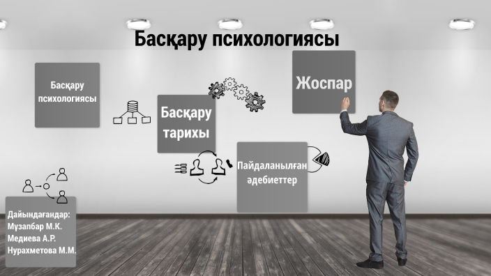 Басқару психологиясы by Muzapbar Meruert on Prezi