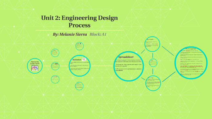 Unit 2: Engineering Design Process by Melanie Sierra on Prezi