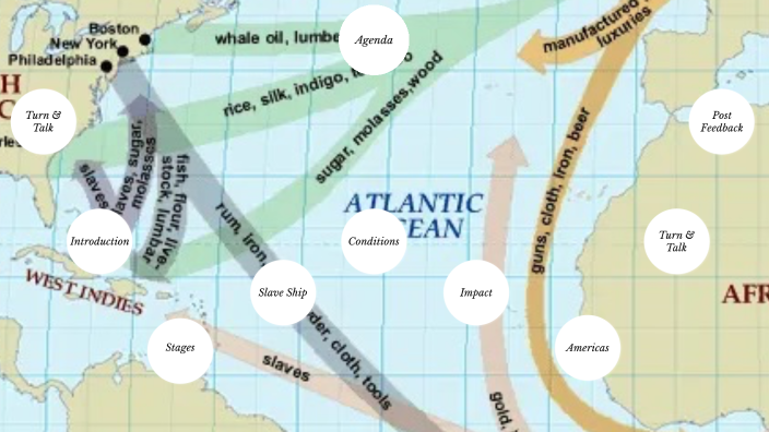 Slavery by Adrienne Moss on Prezi