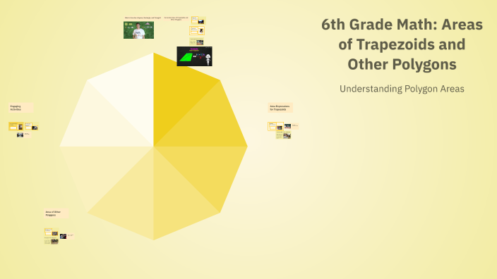 6th Grade Math: Areas of Trapezoids and Other Polygons by Judith Magee ...