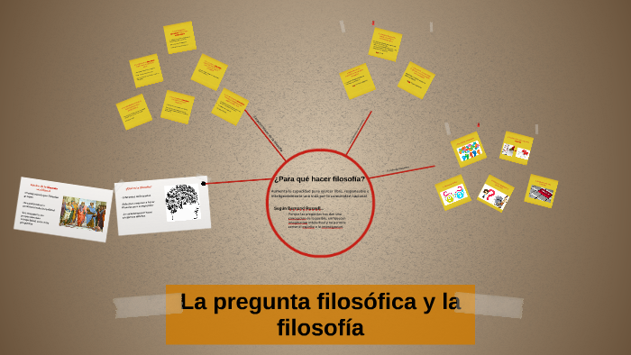 La pregunta filosófica y la filosofía by Adriana Vasquez on Prezi