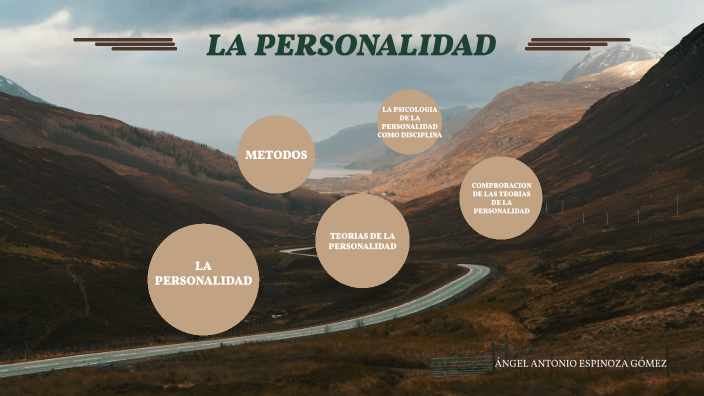 La Personalidad By Angel Espinoza On Prezi Next 7863