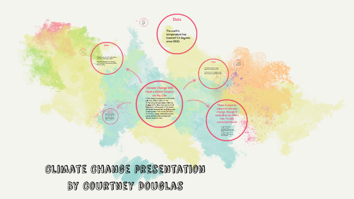 Climate Change presentation by Courtney Douglas on Prezi