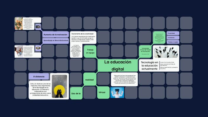 Tecnologia en la educacion by Andrea González on Prezi