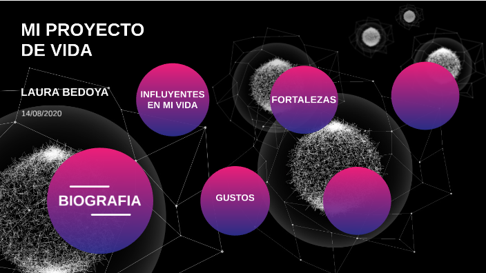 MI PROYECTO DE VIDA by Laura Bedoya Gallego on Prezi