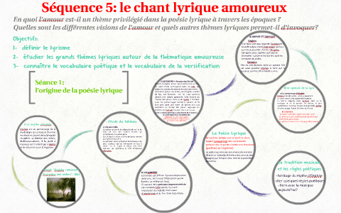 Sequence 5 Le Chant Lyrique Amoureux By Laura Munsch