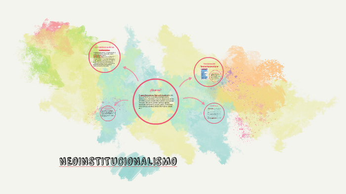 NEOINSTITUCIONALISMO by Lucas Leeuwarden