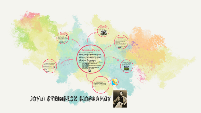 John Steinbeck Biography by Megan Warnimont on Prezi