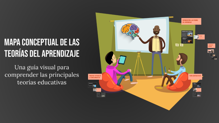 Mapa Conceptual de las Teorías del Aprendizaje by nahuel sanchez on Prezi