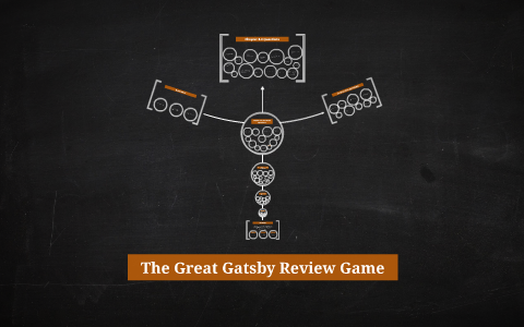 The Great Gatsby Review Game by Mr. Milillo on Prezi