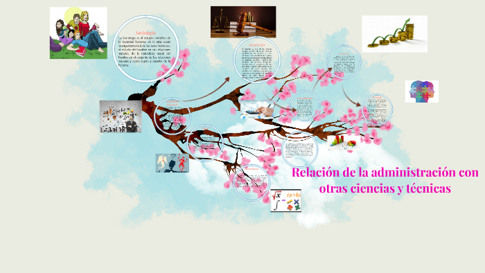 Relacion de la administracion con otras ciencias y tecnicas by yessica