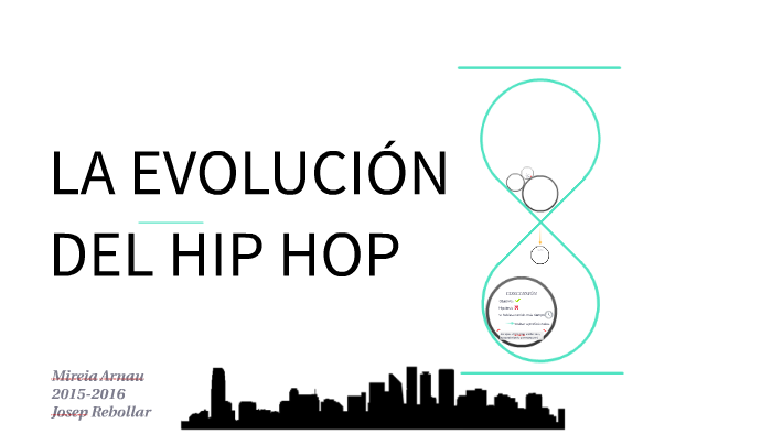 LA EVOLUCIÓN DEL BAILE by mireia arnau catala on Prezi