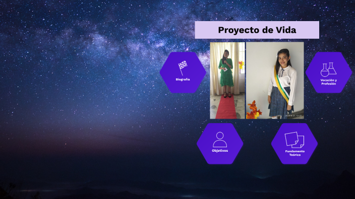 Proyecto De Vida By Angeline Hernández Vargas On Prezi 1734