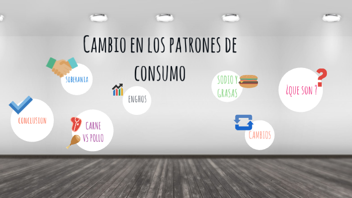 Cambio En Los Patrones De Consumo By Aldana Tocino On Prezi 7393