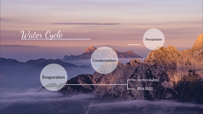 the water cycle by Jordyn Galvez on Prezi