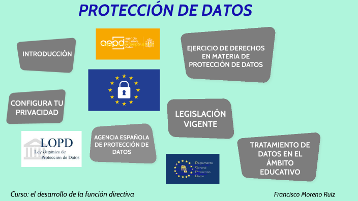 PROTECCIÓN DE DATOS by Paco Moreno on Prezi