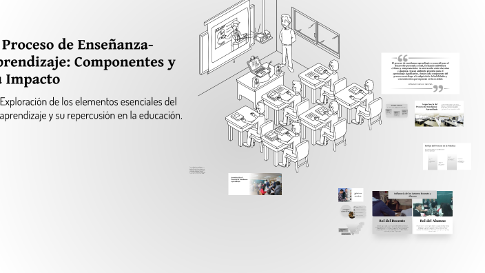 El Proceso de Enseñanza-Aprendizaje: Componentes y Su Impacto by María ...