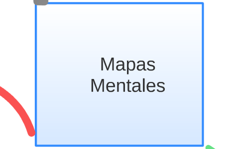 Mapa Mental 1 by José Miguel Rodríguez Peláez on Prezi