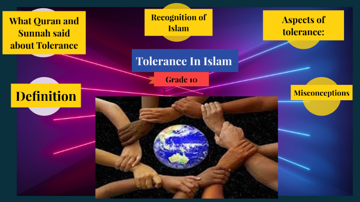 tolerance in islam essay